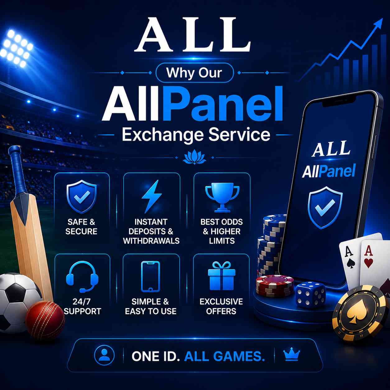 Why our All Panel exchange service