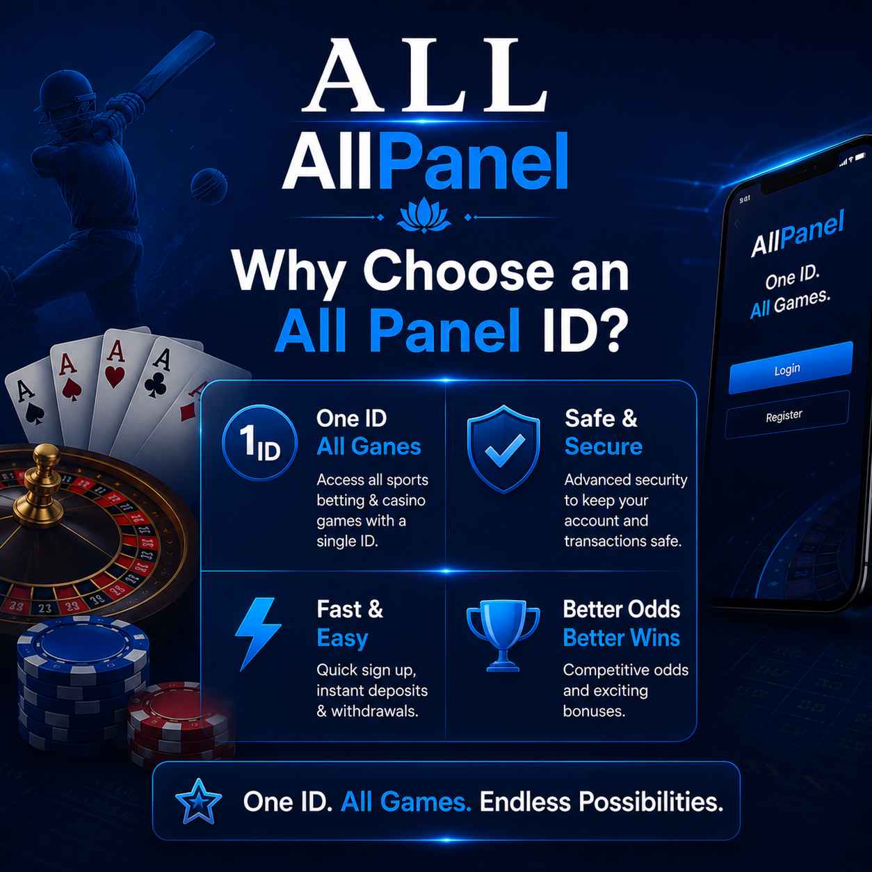 Why choose an All Panel ID